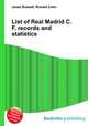 List of Real Madrid C.F. records and statistics, Jesse Russell,Ronald Cohn 