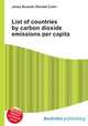List of countries by carbon dioxide emissions per capita, Jesse Russell,Ronald Cohn 