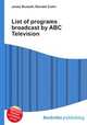 List of programs broadcast by ABC Television, Jesse Russell,Ronald Cohn 