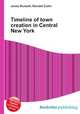 Timeline of town creation in Central New York, Jesse Russell,Ronald Cohn 