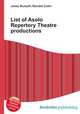 List of Asolo Repertory Theatre productions, Jesse Russell,Ronald Cohn 