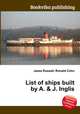 List of ships built by A. & J. Inglis, Jesse Russell,Ronald Cohn 