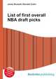 List of first overall NBA draft picks, Jesse Russell,Ronald Cohn 