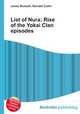 List of Nura: Rise of the Yokai Clan episodes, Jesse Russell,Ronald Cohn 
