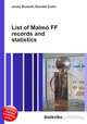 List of Malmo FF records and statistics, Jesse Russell,Ronald Cohn 