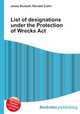 List of designations under the Protection of Wrecks Act, Jesse Russell,Ronald Cohn 