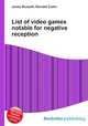 List of video games notable for negative reception, Jesse Russell,Ronald Cohn 