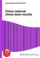 China national chess team results, Jesse Russell,Ronald Cohn 