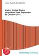 List of United States tornadoes from September to October 2011, Jesse Russell,Ronald Cohn 