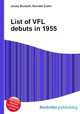 List of VFL debuts in 1955, Jesse Russell,Ronald Cohn 
