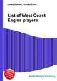 List of West Coast Eagles players, Jesse Russell,Ronald Cohn 