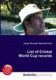List of Cricket World Cup records, Jesse Russell,Ronald Cohn 