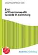 List of Commonwealth records in swimming, Jesse Russell,Ronald Cohn 