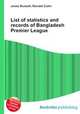 List of statistics and records of Bangladesh Premier League, Jesse Russell,Ronald Cohn 