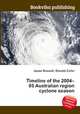 Timeline of the 2004–05 Australian region cyclone season, Jesse Russell,Ronald Cohn 