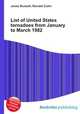 List of United States tornadoes from January to March 1982, Jesse Russell,Ronald Cohn 