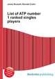 List of ATP number 1 ranked singles players, Jesse Russell,Ronald Cohn 