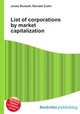 List of corporations by market capitalization, Jesse Russell,Ronald Cohn 