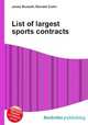 List of largest sports contracts, Jesse Russell,Ronald Cohn 