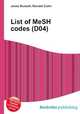 List of MeSH codes (D04), Jesse Russell,Ronald Cohn 