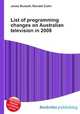 List of programming changes on Australian television in 2008, Jesse Russell,Ronald Cohn 