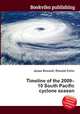 Timeline of the 2009–10 South Pacific cyclone season, Jesse Russell,Ronald Cohn 