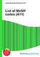 List of MeSH codes (A11), Jesse Russell,Ronald Cohn 