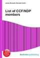 List of CCF/NDP members, Jesse Russell,Ronald Cohn 