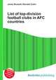 List of top-division football clubs in AFC countries, Jesse Russell,Ronald Cohn 