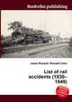 List of rail accidents (1930–1949), Jesse Russell,Ronald Cohn 