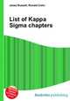 List of Kappa Sigma chapters, Jesse Russell,Ronald Cohn 