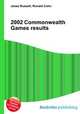 2002 Commonwealth Games results, Jesse Russell,Ronald Cohn 