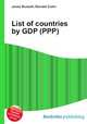 List of countries by GDP (PPP), Jesse Russell,Ronald Cohn 