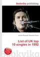 List of UK top 10 singles in 1992, Jesse Russell,Ronald Cohn 