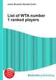 List of WTA number 1 ranked players, Jesse Russell,Ronald Cohn 