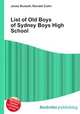 List of Old Boys of Sydney Boys High School, Jesse Russell,Ronald Cohn 