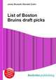 List of Boston Bruins draft picks, Jesse Russell,Ronald Cohn 