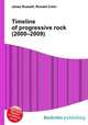 Timeline of progressive rock (2000–2009), Jesse Russell,Ronald Cohn 