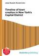 Timeline of town creation in New York