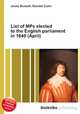 List of MPs elected to the English parliament in 1640 (April), Jesse Russell,Ronald Cohn 