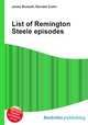 List of Remington Steele episodes, Jesse Russell,Ronald Cohn 