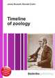 Timeline of zoology, Jesse Russell,Ronald Cohn 