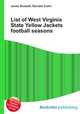 List of West Virginia State Yellow Jackets football seasons, Jesse Russell,Ronald Cohn 