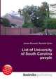 List of University of South Carolina people, Jesse Russell,Ronald Cohn 