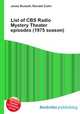 List of CBS Radio Mystery Theater episodes (1975 season), Jesse Russell,Ronald Cohn 