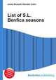 List of S.L. Benfica seasons, Jesse Russell,Ronald Cohn 
