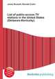 List of public-access TV stations in the United States (Delaware-Kentucky), Jesse Russell,Ronald Cohn 