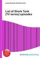 List of Shark Tank (TV series) episodes, Jesse Russell,Ronald Cohn 