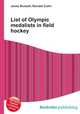 List of Olympic medalists in field hockey, Jesse Russell,Ronald Cohn 