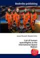 List of human spaceflights to the International Space Station, Jesse Russell,Ronald Cohn 